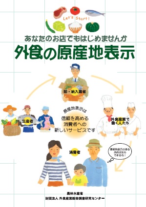 パンフレットあなたのお店でもはじめてみませんか外食の原産地表示