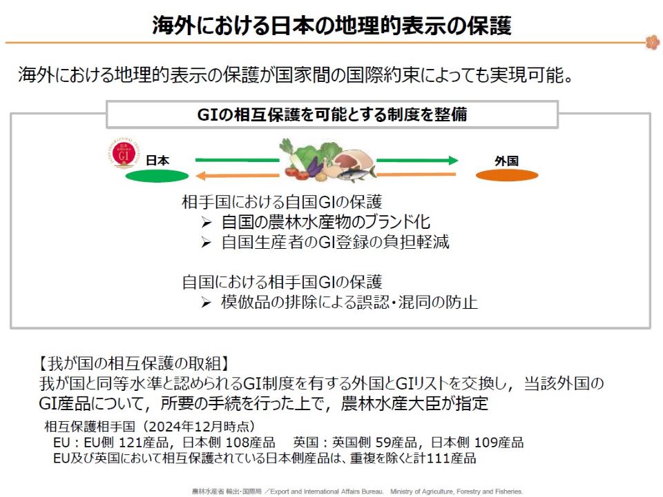 海外における日本の地理的表示の保護