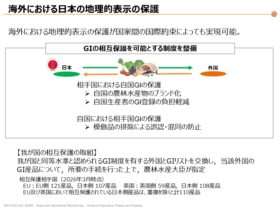 我が国では、海外における地理的表示の保護を国家間の国際約束によっても実現可能としています。これにより、現在EUや英国との間で２国間のGI産品相互保護の取組みを行なっています。