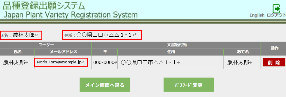 ユーザー情報の表示画面の画像です。赤枠には氏名、住所、メールアドレスが記載されています。