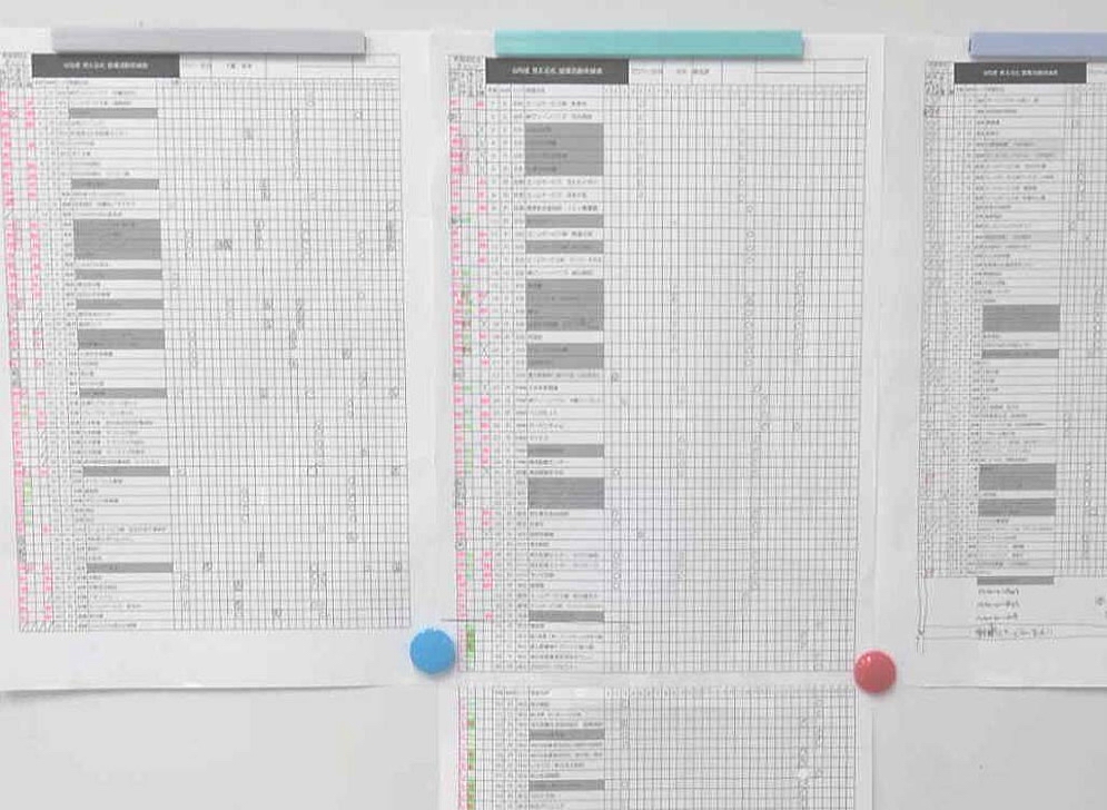 見える化のサンプル