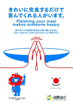 大阪・関西万博 食品ロスポスター