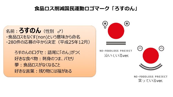 ろすのん解説画像