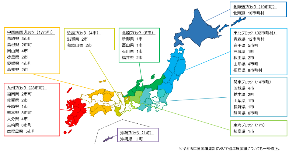 基本計画作成数