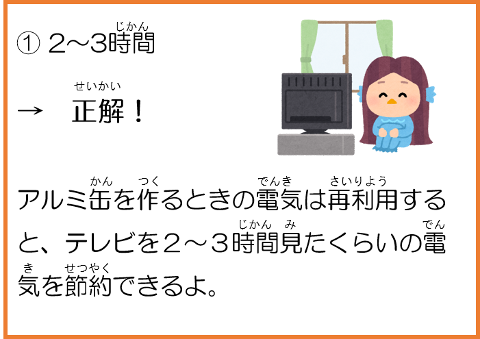 1。２～３時間。正解！アルミ缶を作るときの電気は再利用すると、テレビを２～３時間見たくらいの電気を節約できるよ。