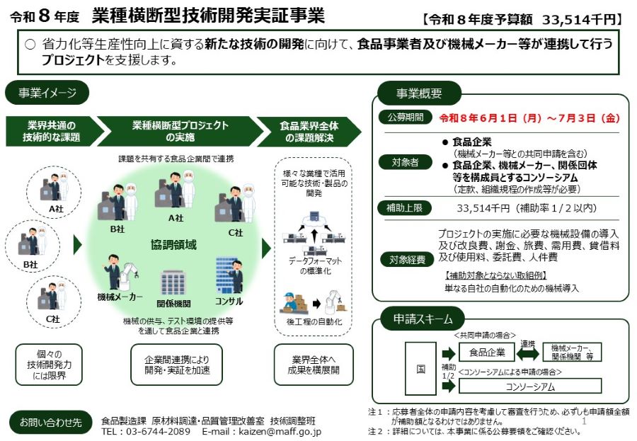 事業の画像