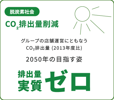 2050年の目指す姿01