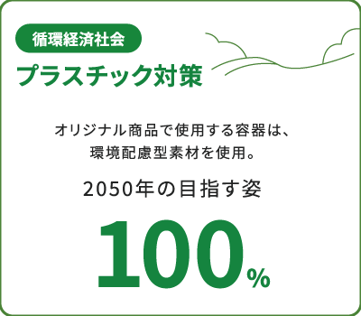 2050年の目指す姿02
