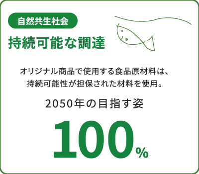 2050年の目指す姿04
