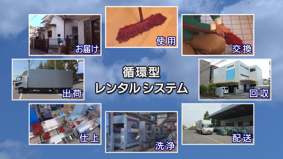 循環型レンタルシステム