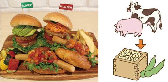 プラントベースミート