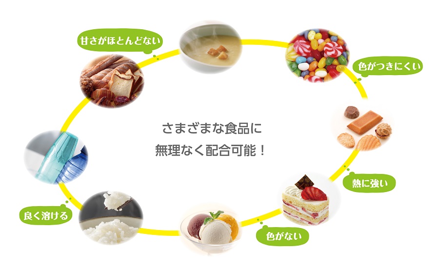 ファイバリクサ