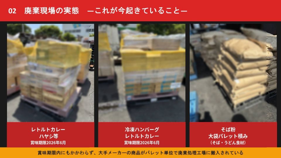 スライドタイトル「02 廃棄現場の実態 ―これが今起きていること―」のもと、屋外の廃棄処理現場で撮影された3枚の写真が横並びに掲載されている。左の写真はパレットに積まれたレトルトカレー・ハヤシ等（賞味期限2026年6月）、中央の写真は冷凍ハンバーグ・レトルトカレー（賞味期限2026年6月）、右の写真はそば粉の大袋をパレットに積み上げたもの（そば・うどん食材）。スライド下部のキャプションには「賞味期限内にもかかわらず、大手メーカーの商品がパレット単位で廃棄処理工場に搬入されている」と記載されている。