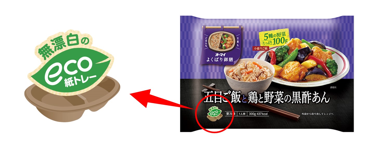 日紛エコマーク