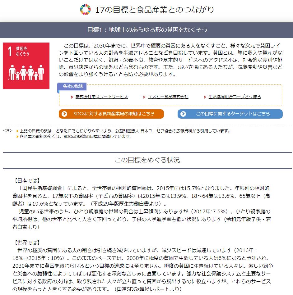「17の目標と食品産業とのつながり」のページで、目標をめぐる「日本の状況」と「世界の状況」の状況を更新しました。