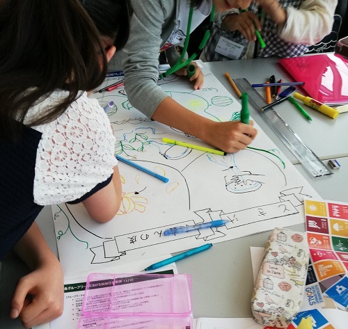 食品事業者の取組~小学生SDGsサミット~