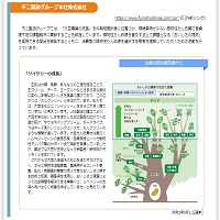 不二製油グループ