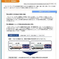 キューピーの事例