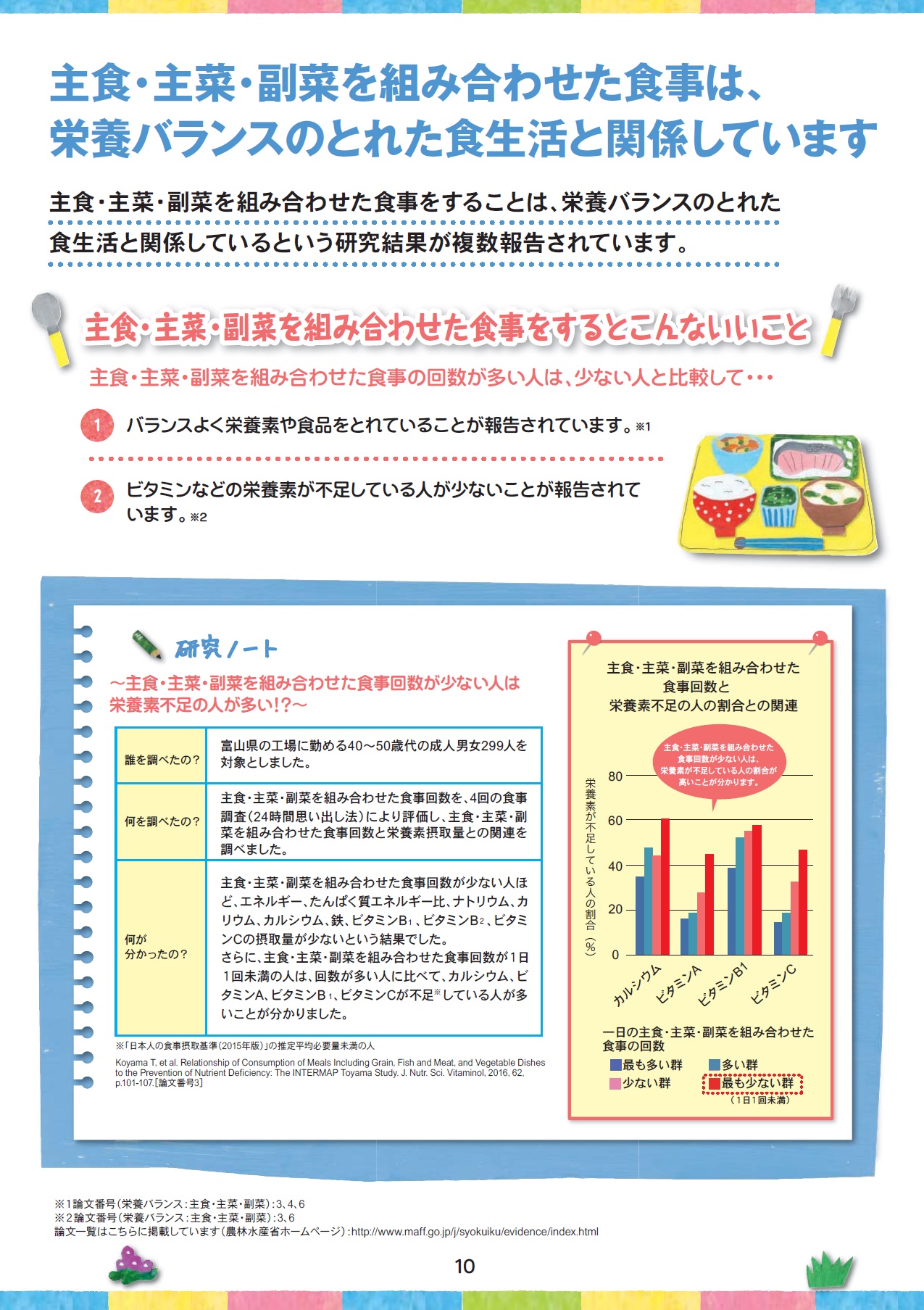 主食・主菜・副菜を組み合わせた食事は、栄養バランスのとれた食生活と関係しています