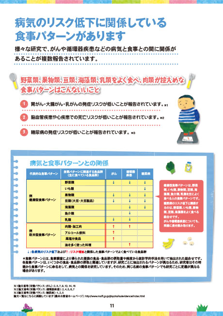 病気のリスク低下に関係している食事パターンがあります