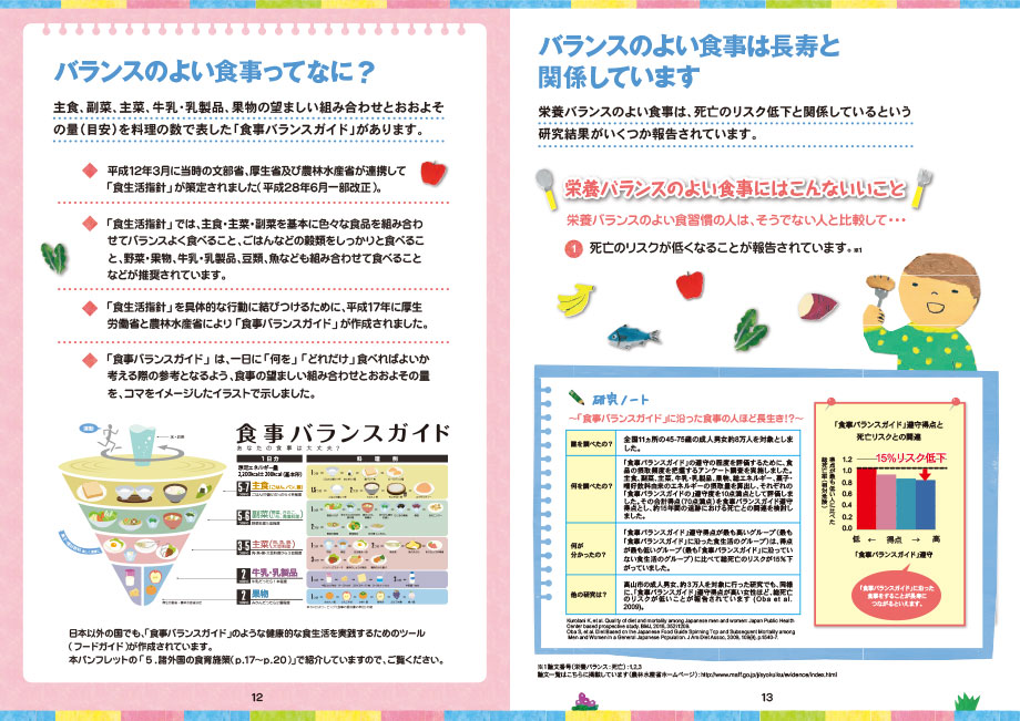 バランスのよい食事は長寿と関係しています