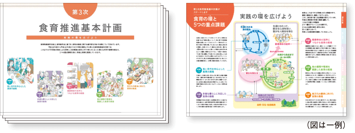 (図)「第3次食育推進基本計画」リーフレット