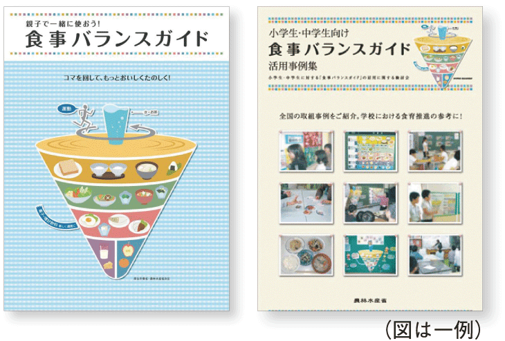 「食事バランスガイド」を用いた食育教材等(写真)