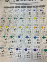 朝食摂取の啓発