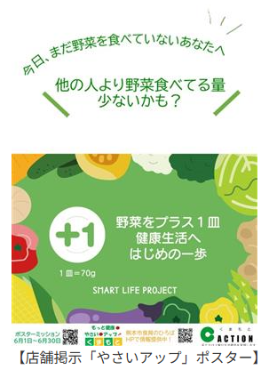 熊本市の食育の取組