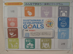 持続可能な健康的な食習慣