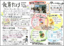 食育だより