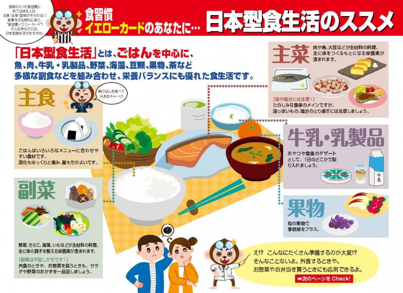 「日本型食生活」のススメ入門編B裏