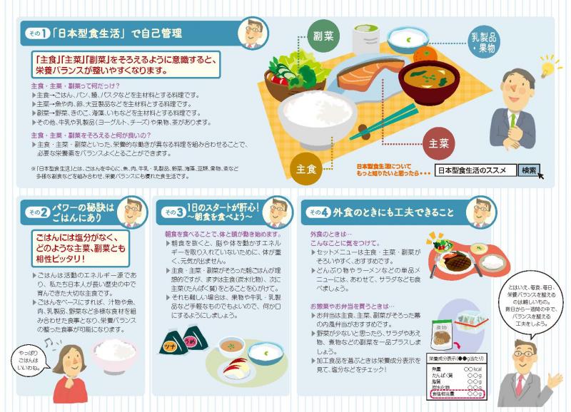 「日本型食生活」のススメ実践編A裏