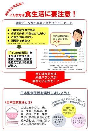 日本型食生活のススメ1