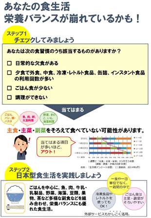日本型食生活のススメ2