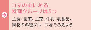 コマの中にある料理グループは5つ：主食、副菜、主菜、牛乳・乳製品、果物の料理グループをそろえよう
