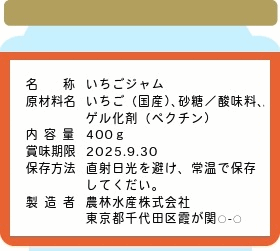食品表示の例:名称 いちごジャム、原材料名 砂糖、いちご、酸味料(クエン酸)、ゲル化剤(ペクチン)、内容量 400g、賞味期限 2012.1.15、保存方法 開栓前は直射日光を避け、常温で保存してください。、製造者 農林水産株式会社東京都千代田区霞が関○-○