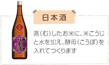 日本酒 蒸(む)したお米に、米こうじと水を加え、酵母(こうぼ)を入れてつくります