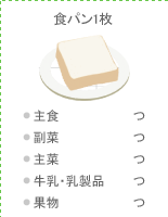 食パン1枚:●主食 つ ●副菜 つ ●主菜 つ ●牛乳・乳製品 つ ●果物