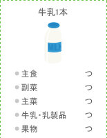 牛乳1本:●主食 つ ●副菜 つ ●主菜 つ ●牛乳・乳製品 つ ●果物