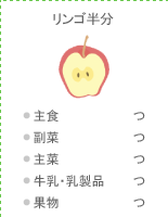 リンゴ半分:●主食 つ ●副菜 つ ●主菜 つ ●牛乳・乳製品 つ ●果物