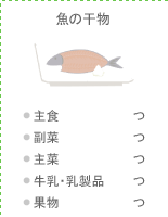 魚の干物:●主食 つ ●副菜 つ ●主菜 つ ●牛乳・乳製品 つ ●果物