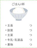 ごはん1杯:●主食 つ ●副菜 つ ●主菜 つ ●牛乳・乳製品 つ ●果物
