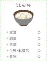 うどん1杯:●主食 つ ●副菜 つ ●主菜 つ ●牛乳・乳製品 つ ●果物