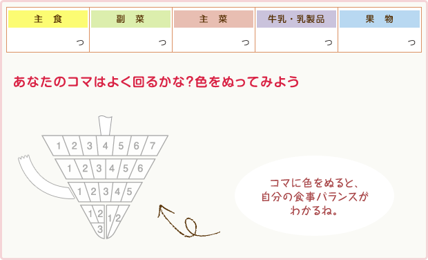 あなたのコマはよく回るかな？色をぬってみよう