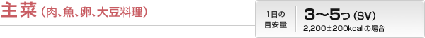 主菜(肉、魚、卵、大豆料理)|1日の目安量:3~5つ(SV)2,200±200kcalの場合