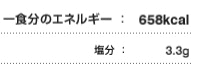 一食分のエネルギー:658kcal 食料自給率:62% 塩分:3.3g