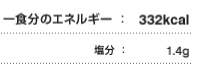 一食分のエネルギー:332kcal 食料自給率:28% 塩分:1.4g
