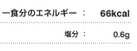 一食分のエネルギー:66kcal 食料自給率:13% 塩分:0.6g