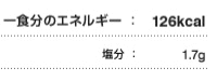一食分のエネルギー:126kcal 食料自給率:40% 塩分:1.7g